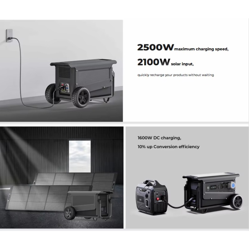 Portable Power Station 5040WH  - Portable Power Station ulasan dan harga