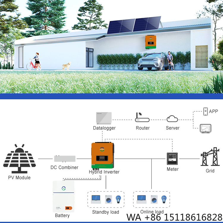 10.2kw Hybrid System Solar Kit - Off Grid Solar Kit ulasan dan harga