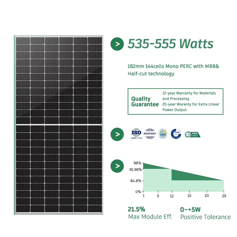 Customized 10KW 15KW 20KW Off- - Off Grid Solar Kit ulasan dan harga